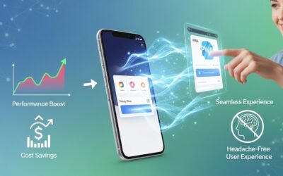 PWA – Risultati Concreti Senza Mal Di Testa