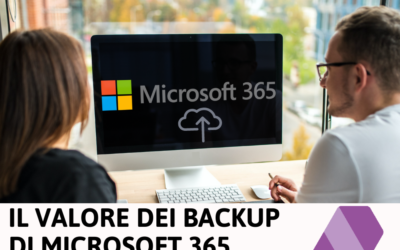 Il valore dei backup di Microsoft 365