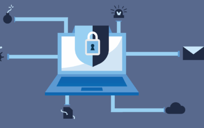 Cos’è il GDPR – adeguamento