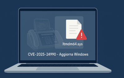CVE-2025-24990: Vulnerabilità critica del driver fax ltmdm64.sys in Windows