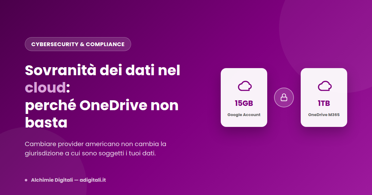 cover-onedrive-sovranita-dati Ransomware e intelligenza artificiale: cosa insegna il caso JADEPUFFER