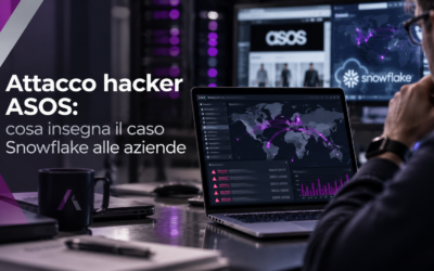 Attacco hacker ASOS: cosa insegna il caso Snowflake alle aziende